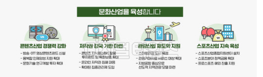 문화체육관광부 제공